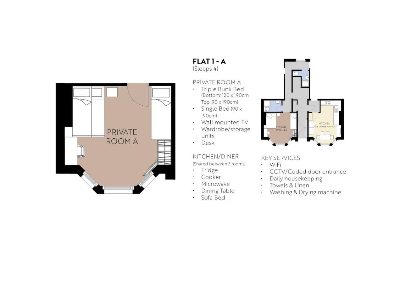 Seafield Seafront Apartments Brighton Bagian luar foto