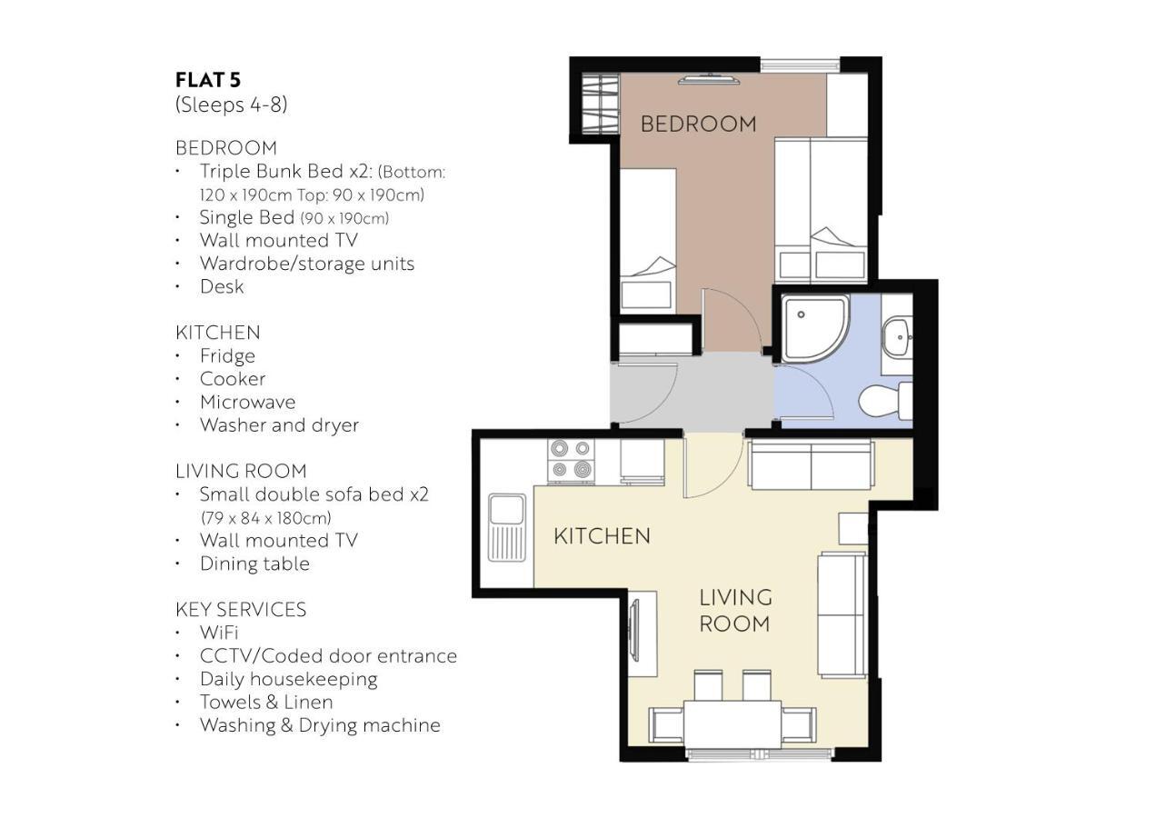 Seafield Seafront Apartments Brighton Bagian luar foto