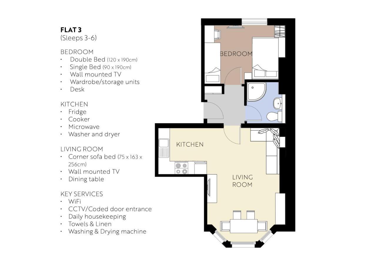 Seafield Seafront Apartments Brighton Bagian luar foto